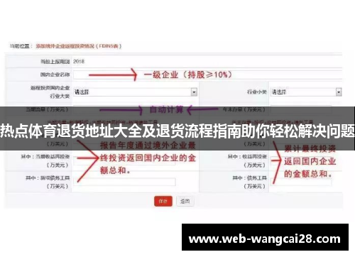 热点体育退货地址大全及退货流程指南助你轻松解决问题